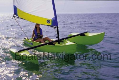 Windrider 10 fiche technique et avis